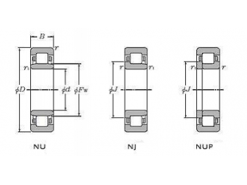 Cylindrical Roller Bearing, N300 Series Bearing