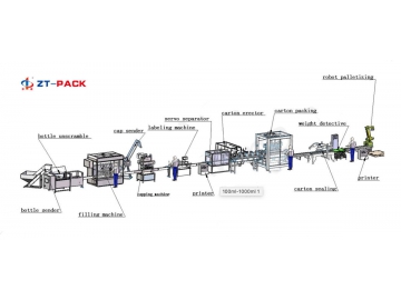 30ml-200ml Agrochemicals Filling Line