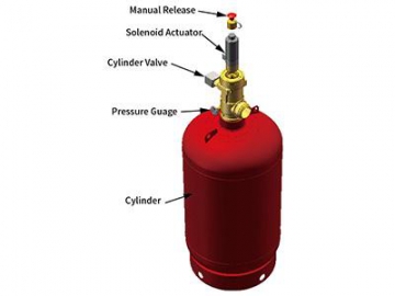 HFC-227EA Gas Extinguishing System
