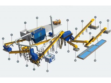 Construction Waste Recycling Block Production Line