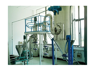 Fluidized Bed Jet Mill