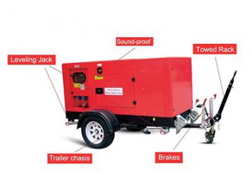 Mobile Diesel Generator, Trailer Mounted Industrial Generator, Towable Generator