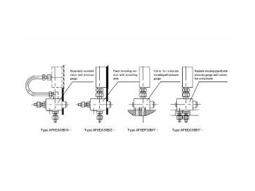 Hydraulic Pressure Gauge Isolation Valve