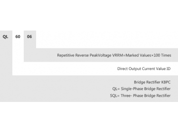 SQL Bridge Rectifier