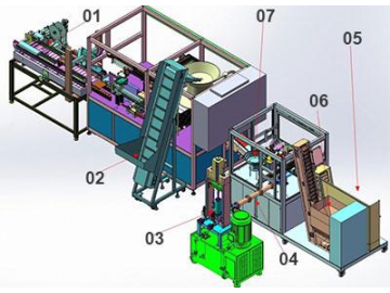 Filling and Packaging Line for Polyurethane Sealant