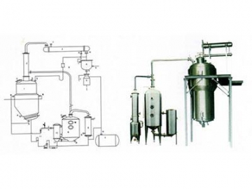 Heat Reflux Extracting and Concentration Tank