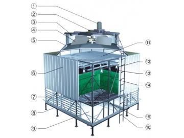 Counterflow Cooling Tower (Open Circuit FRP Cooling Tower, Square Shape)