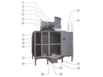 Crossflow Cooling Tower (FRP Open Circuit Cooling Tower)