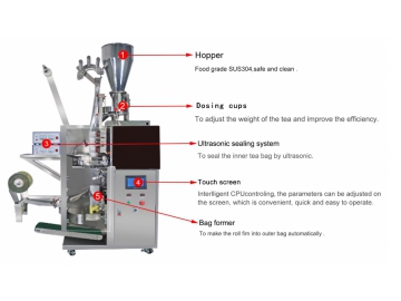 Vertical Form Fill Seal Machine, MK-T90 Bagging and Packaging Equipment