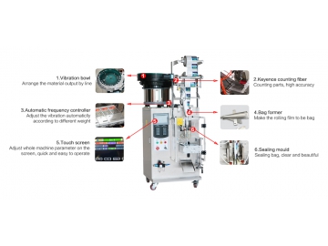Vertical Form Fill Seal Machine, MK-LS1 Counting Packaging Machine
