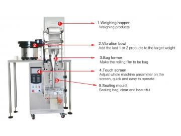 Vertical Form Fill Seal Machine, MK-LS-60E Weighing Packaging Machinery