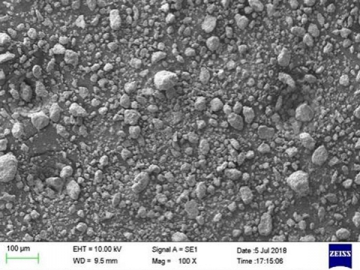 Energy Materials Grinding Application
