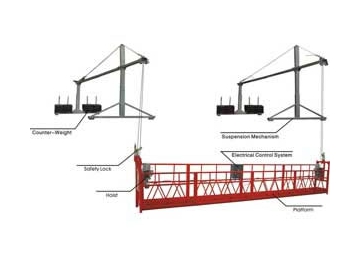 Steel Suspended Platform/ Cradle/ Swing Stage