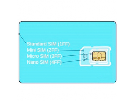 SIM Card Punching Machine, WT-007SCPM