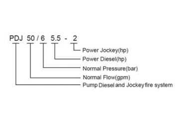 PDJ series Fire Pump Set  (with Diesel Pump and Jockey Pump)