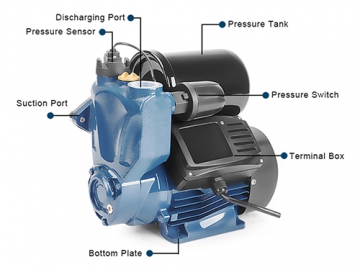 WZB series Peripheral Pump