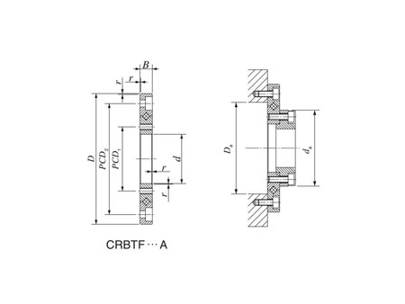 CRBTF Series Crossed Roller Bearing