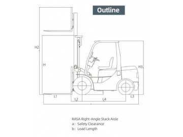 Internal Combustion Forklift, FK11-2T