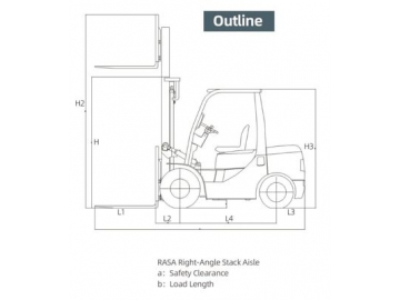 Internal Combustion Forklift, FK11-3T