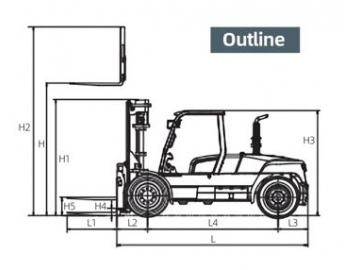 Internal Combustion Forklift, FK11-12T