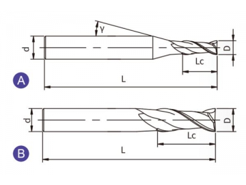 U-SL2  General Purpose Solid Carbide End Mill - Square End - 2 Flutes - Long Flute