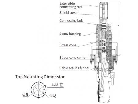 Dry Plug-in GIS Termination, 72.5kV-252kV