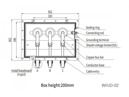 Direct Earthing Link Box & SVL Earthing Link Box
