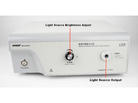 Medical LED Cold Light Source, INP-LUM200