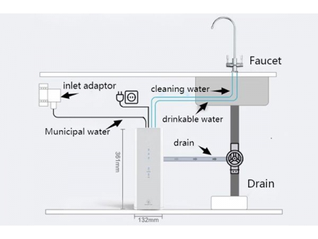 500GPD Under Sink Tankless Reverse Osmosis System