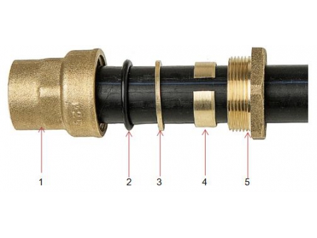 HS150 - Brass Compression Fittings
