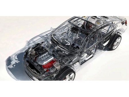 Magnetic Materials for Automotive Industry