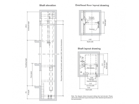 Hospital elevators that work seamlessly behind the scenes