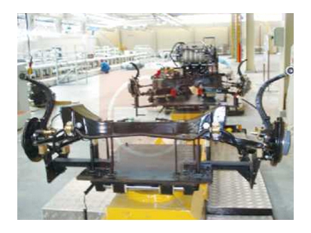 Automotive Axle Assembly Line