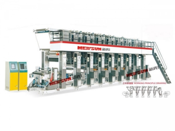 QHSY Series High-Speed Rotogravure Printing Machine