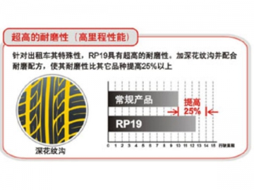 RP19 Economical Passenger Car Tire