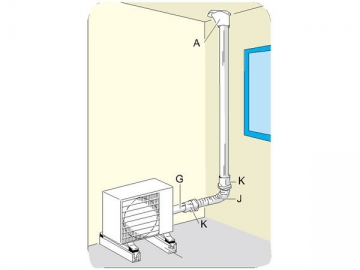 A/C Duct (Duct for Air Conditioning)