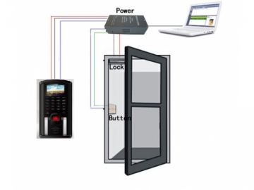 M-F151 Access Control & Time Attendance System