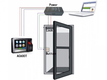 AC600T Access Control & Time Attendance System