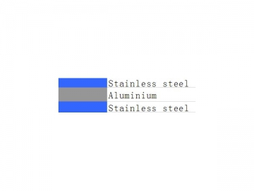 Metal Matrix Composite (Aluminum Clad Stainless Steel)