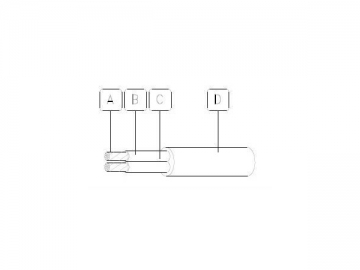 JX Thermocouple Extension Wire<small>(Silicone Rubber Insulated Wire) </small>