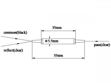 FWDM (Filter Wavelength Division Multiplexer)