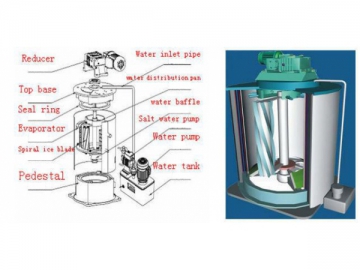 Seawater Flake Ice Evaporator