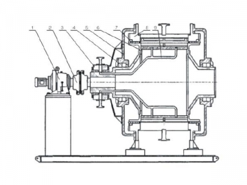 Rotary Pressure Filter