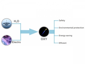 Oxy-Hydrogen Generator