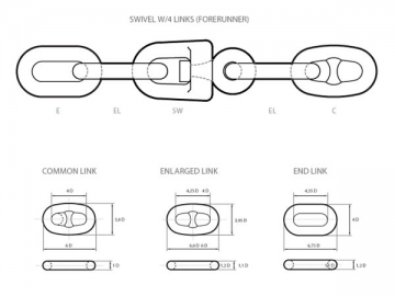 Swivel Forerunner <small>(Common swivel-connector used on ships)</small>