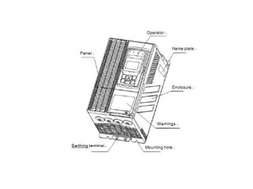 Frequency Inverter (for Construction Hoists), AS620 Series