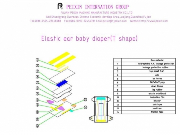 Baby Diaper Production Line (T-Shape)