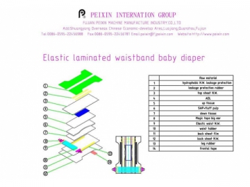 Baby Diaper Production Line (Elastic Waistband)