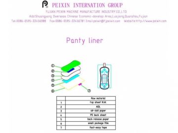 Panty Liners / Panty Shields Production Line