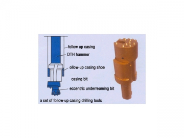 Eccentric Casing Bit (ODEX Drilling Tools), Casing Pipe, Casing Shoe
